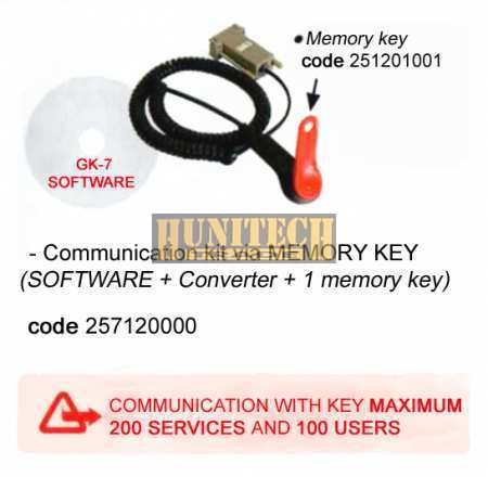 Kommunikációs szoftver Memória-kulccsal